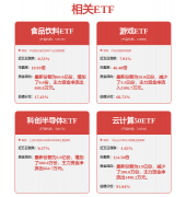 请问：1、贵公司正在机械的规划及投入环境若何